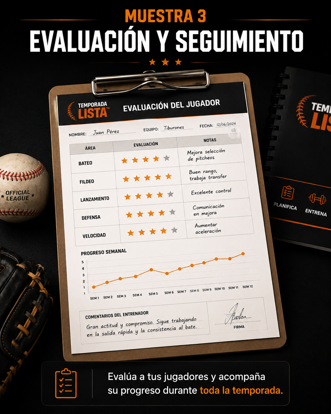 Muestra 3 evaluación y seguimiento