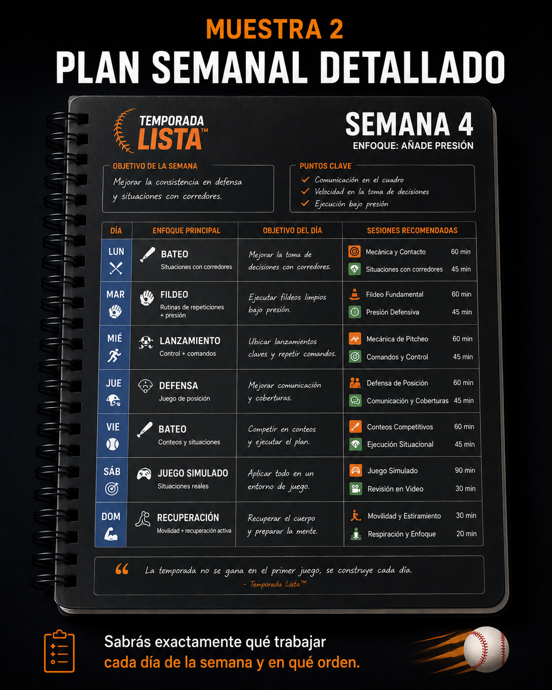 Muestra 4 planificador del entrenador